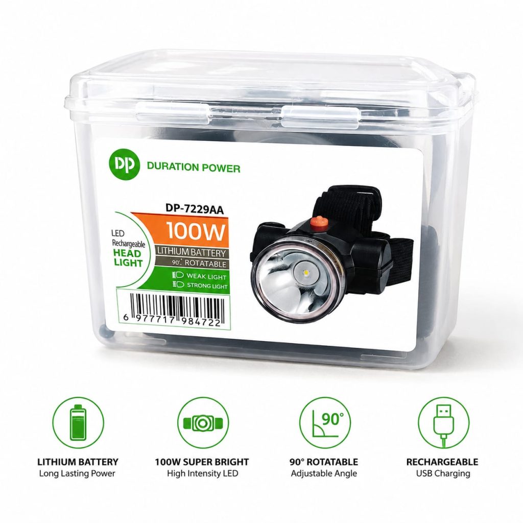 Rechargeable LED Headlight